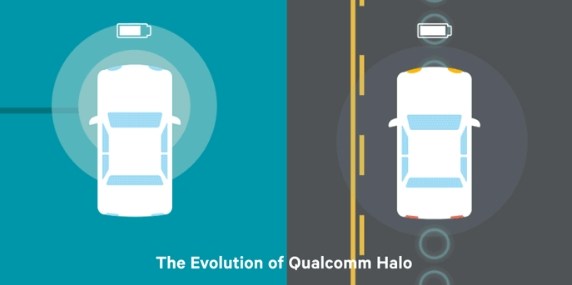 Дороги з безпровідною зарядкою для електрокарів