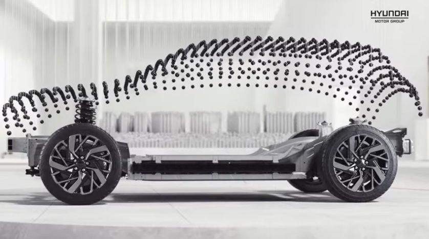 Революційна платформа HYUNDAI E-GMP для 23 майбутніх моделей електрокарів