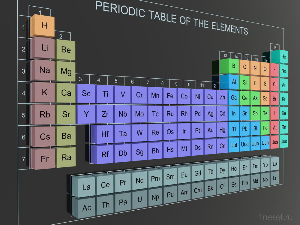 Ірландські вчені відкрили спосіб утворення елементу для «зеленої» енергії 