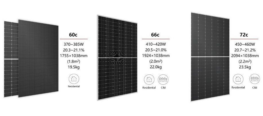 Longi доповнила серію сонячних панелей Hi-MO 4 новою моделлю LR4-66HPH (Half-cell, PERC, Mono)