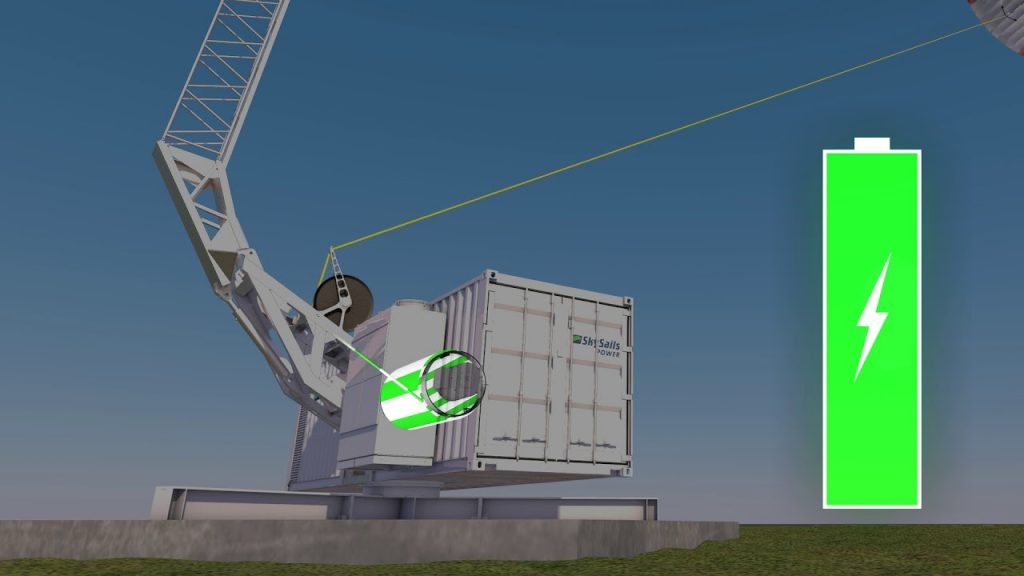 Компанія SkySails Power реалізує проект в області вироблення енергії вітру на великій висоті